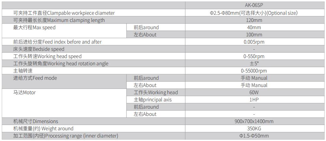 1590130771241712.jpg 精密三爪式內(nèi)徑研磨機 AK-06SP-4.jpg