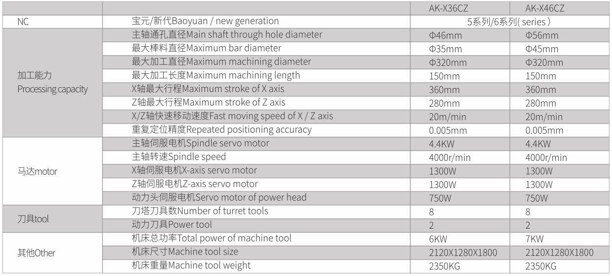 1592271183864428.jpg 分體整體鑄造斜軌30° CNC刀塔車銑復合車床-4.jpg