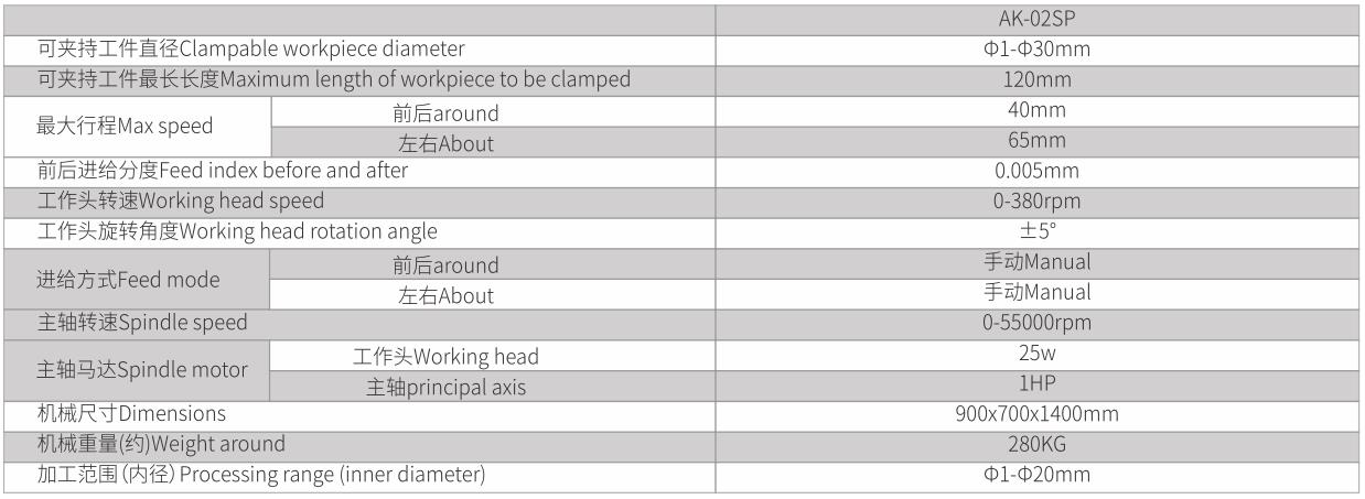 1592287575208633.jpg 精密微型內徑研磨機 AK-02SP-3.jpg