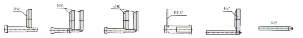 1592288507117361.jpg 精密筒夾式外徑研磨機 AK-03SP-4.jpg