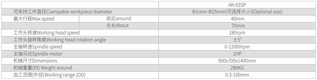 1592288524608070.jpg 精密筒夾式外徑研磨機 AK-03SP-5.jpg