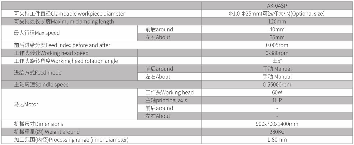 1592291000497361.jpg 精密筒夾式內(nèi)徑研磨機(jī) AK-04SP-4.jpg