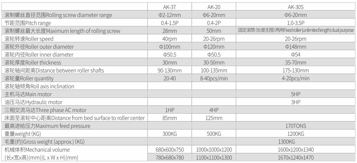 1595644118909445.jpg AK-30S 3T.jpg